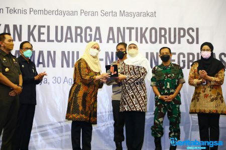 KPK