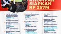Cegah Inflasi Pemprov Bikin Lumbung Pangan