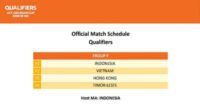 Inilah Jadwal Timnas Indonesia U-20 di Kualifikasi Piala Asia U-20
