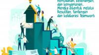 Mau Bangun Bisnis, Inilah 6 Tips Cari Partner Bisnis, Jangan Sampai Salah Pilih Ya!