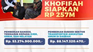 Lindungi dari Inflasi, Khofifah Gelontor Miliaran Rupiah