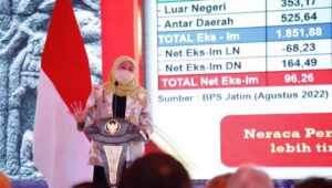 UMKM Putar 574 Triliun di Masyarakat=61 Persen PDRB Nasional