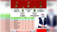 Pemprov Jatim Juara Umum Wana Lestari 2022, Khofifah : Urip Iku Urup!
