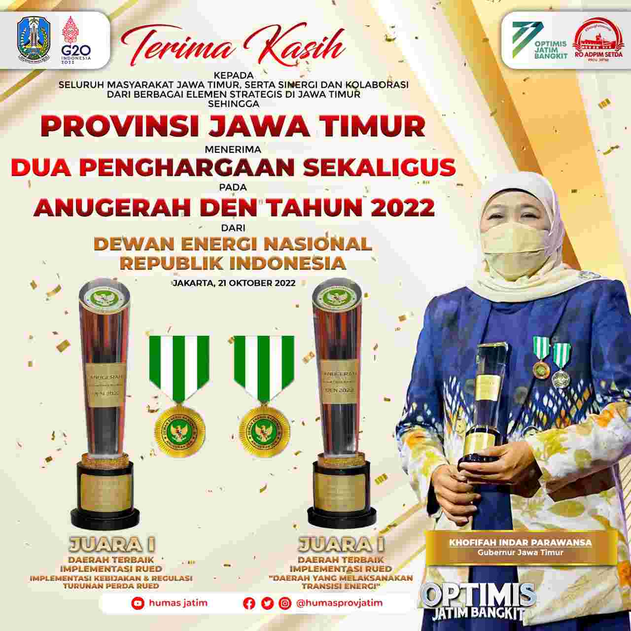 Anugerah DEN
