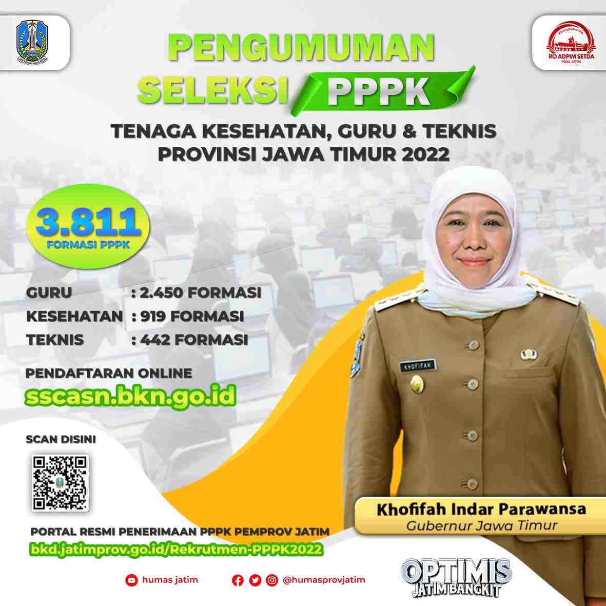 Pemprov Jatim