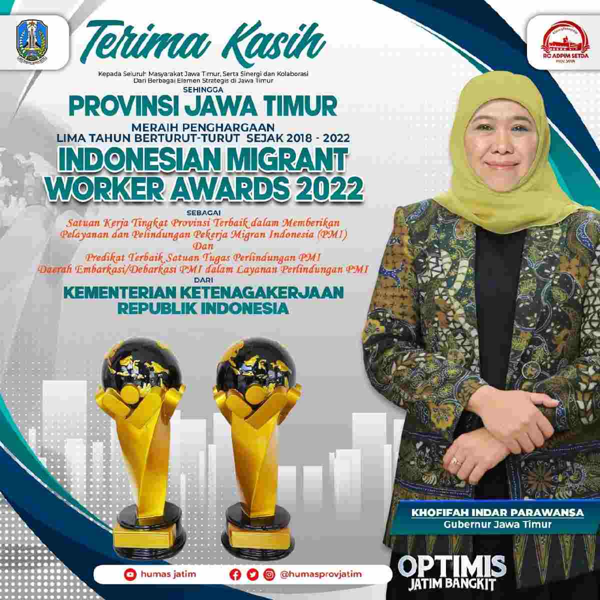 IMWA