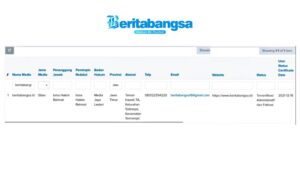 Pemberitahuan Perubahan Domain