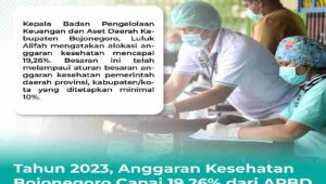 Anggaran Kesehatan Bojonegoro Capai 19,26% dari APBD 2023