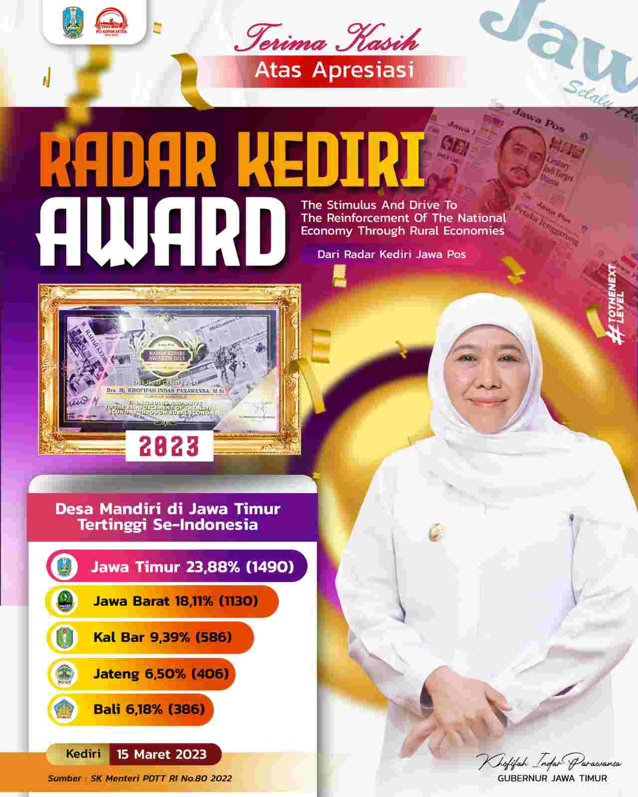Khofifah