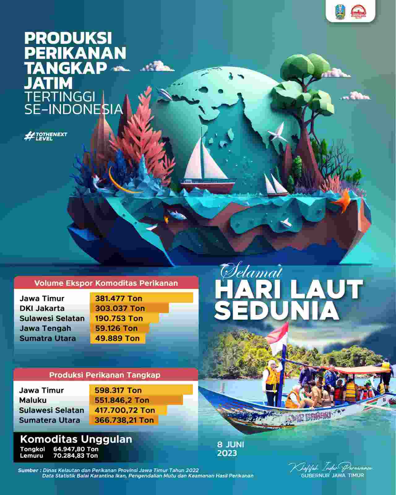 Hari Laut se-dunia