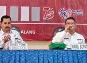Disdik Kabupaten Malang Bentuk Satgas Anti Bullying
