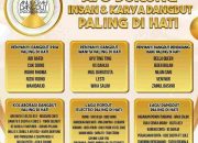 Ayo Dukung dan Vote Jagoanmu di Ajang Anugerah Dangdut Indonesia 2023 !