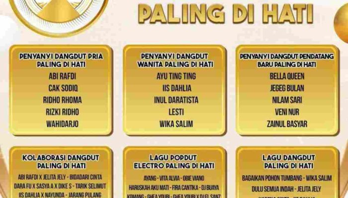 Ayo Dukung dan Vote Jagoanmu di Ajang Anugerah Dangdut Indonesia 2023 !