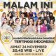 Anugerah