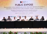 Jadi Penjamin Emisi Obligasi IIF Rp500 Miliar, Ini Optimisme BRIDS