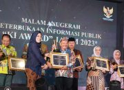 Ini Status Keterbukaan Informasi Kabupaten/Kota Daerah di Jatim