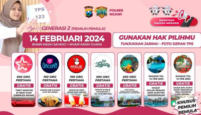 Kapolres Ngawi Hujani Beragam Hadiah Bagi Gen Z yang Nyoblos ke TPS