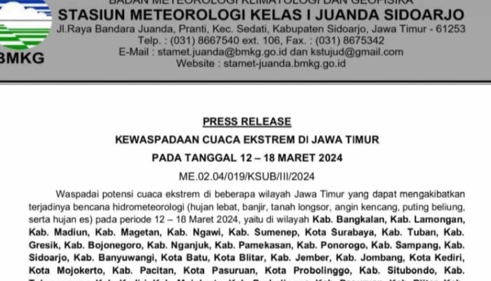 Waspadalah, Cuaca Ekstrem Picu Bencana Banjir