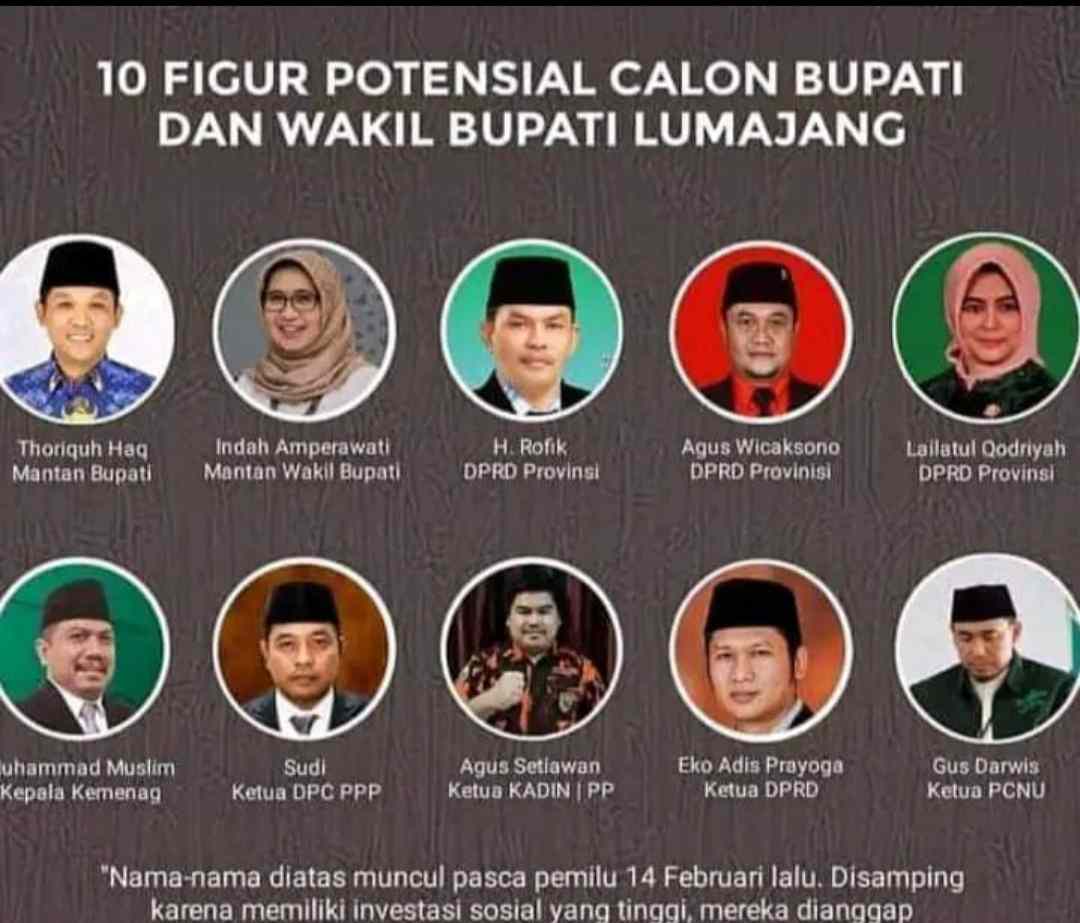Pilkada Lumajang