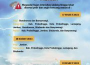 Masyarakat Wajib Patuhi Peringatan Dini Cuaca Ekstrem dari BMKG