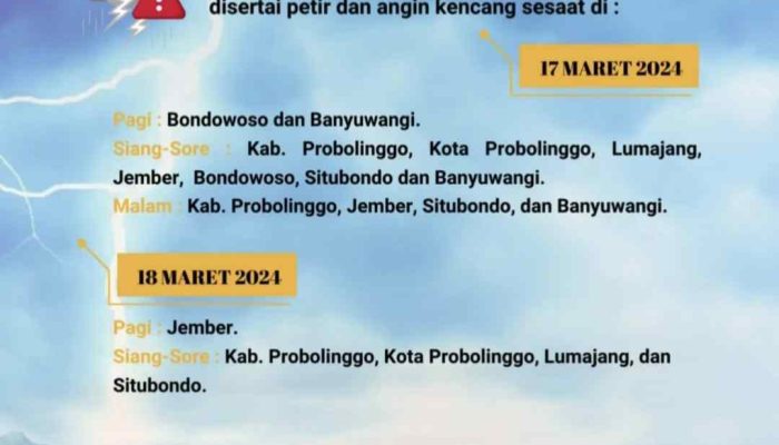 Masyarakat Wajib Patuhi Peringatan Dini Cuaca Ekstrem dari BMKG