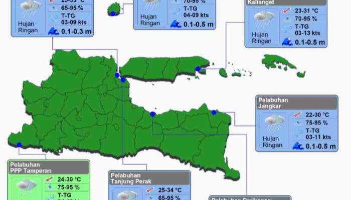Prakiraan Cuaca Maritim Wilayah Perairan Jatim 26 April 2024