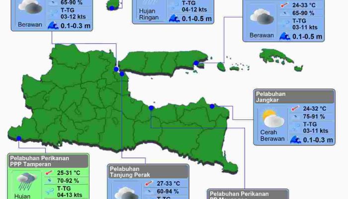 Prakiraan Cuaca Maritim Perairan Jatim 19 April 2024