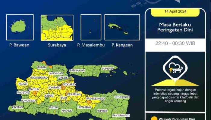 Ini Prakiraan Cuaca Jatim, 14 April 2024