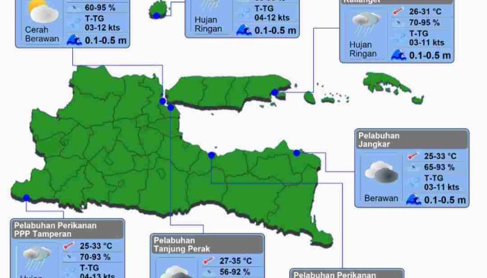 Prakiraan Cuaca dan Perairan Jawa Timur 15 April 2024
