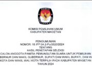KPU Magetan Resmi Umumkan Calon Anggota PPS Pilkada 2024