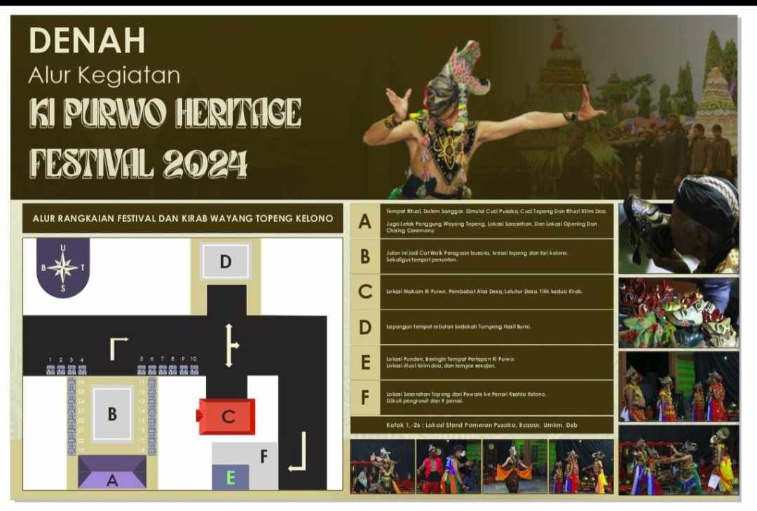 Raja Topeng Majapahit