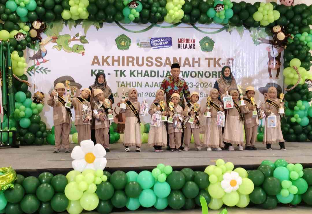 KB-TK Wonorejo