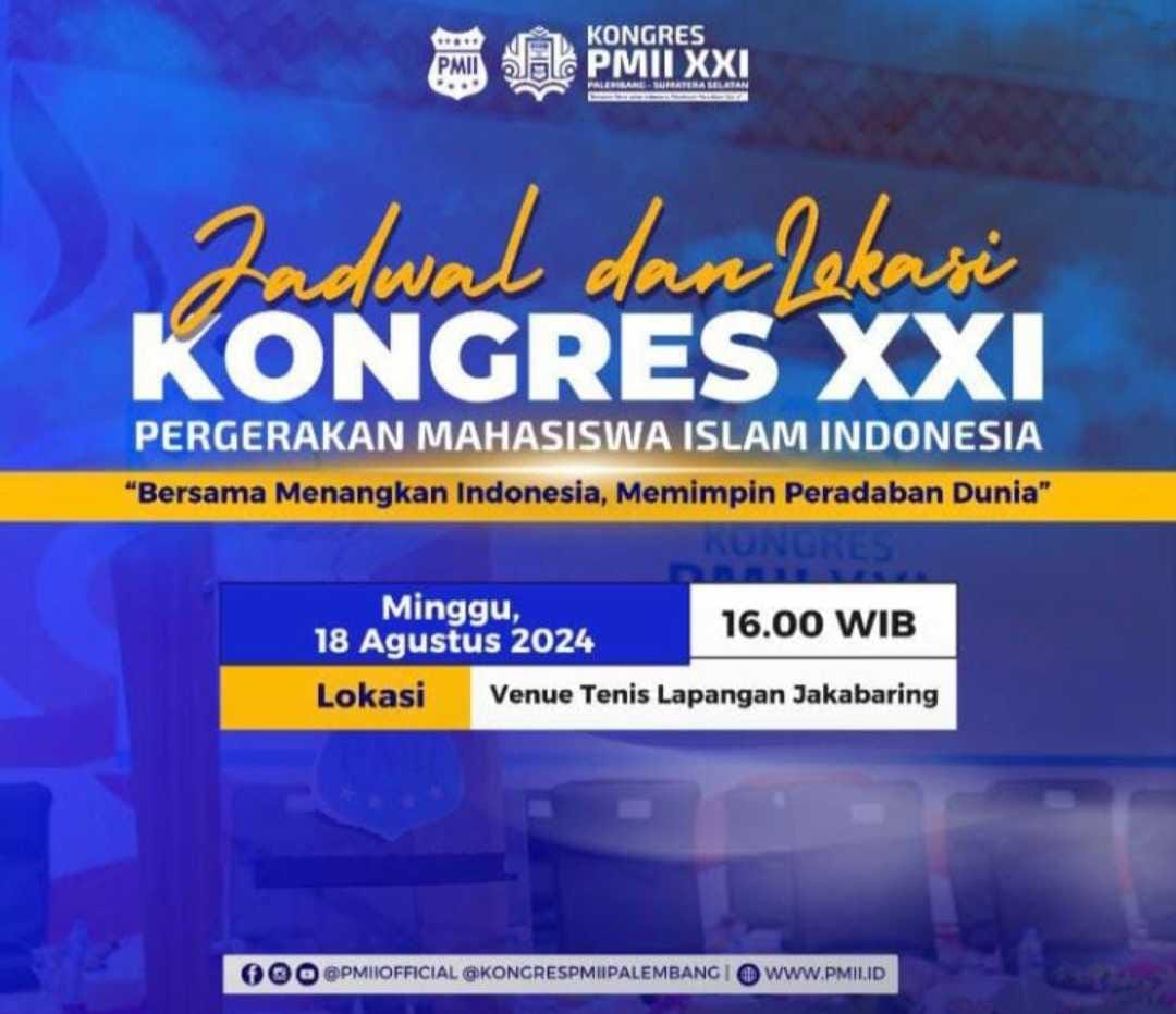 Kongres XXI PB PMII