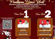 Penetapan Nomor Urut Pasangan Calon Bupati dan Wakil Bupati Lumajang