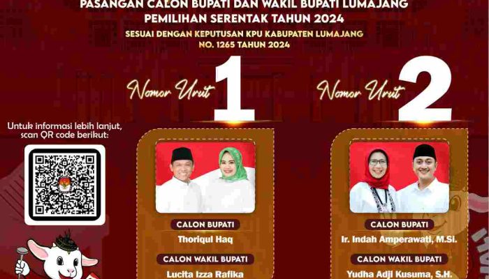 Penetapan Nomor Urut Pasangan Calon Bupati dan Wakil Bupati Lumajang