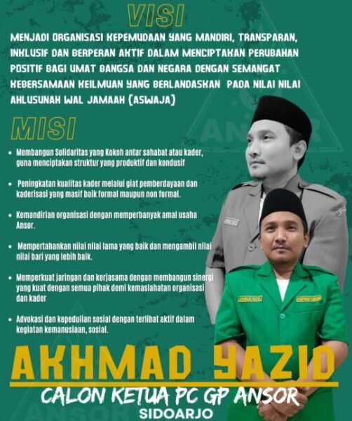 Akhmad Yazid