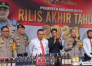 1.229 Kasus Tuntas, Polresta Malang Kota Sukses Tekan Kriminalitas di 2024