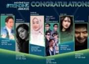 Jadi Favorit Netizen, Pondi Hingga AA Drawing Bawa Pulang Tropi Indonesia Trending Award