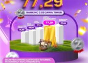 Kota Mojokerto Raih Peringkat II SPI se-Jawa Timur