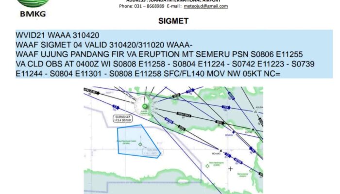 Awas ! Abu Vulkanik Semeru Bergerak ke Barat Laut, Penerbangan Diminta Waspada