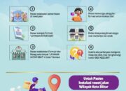 ARJUNO Datang di RSUD Mardi Waluyo, Pasien Tanpa Ribet dan Antre