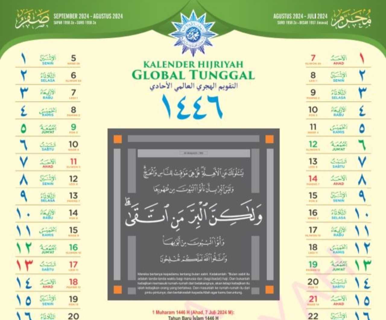 Muhammadiyah
