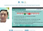Peluang Masuk ITS Lewat SNBT Meningkat, Pendaftaran Dibuka Hingga 7 April