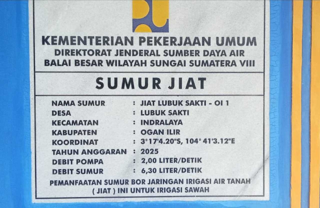Proyek Sumur JIAT