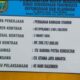 Proyek