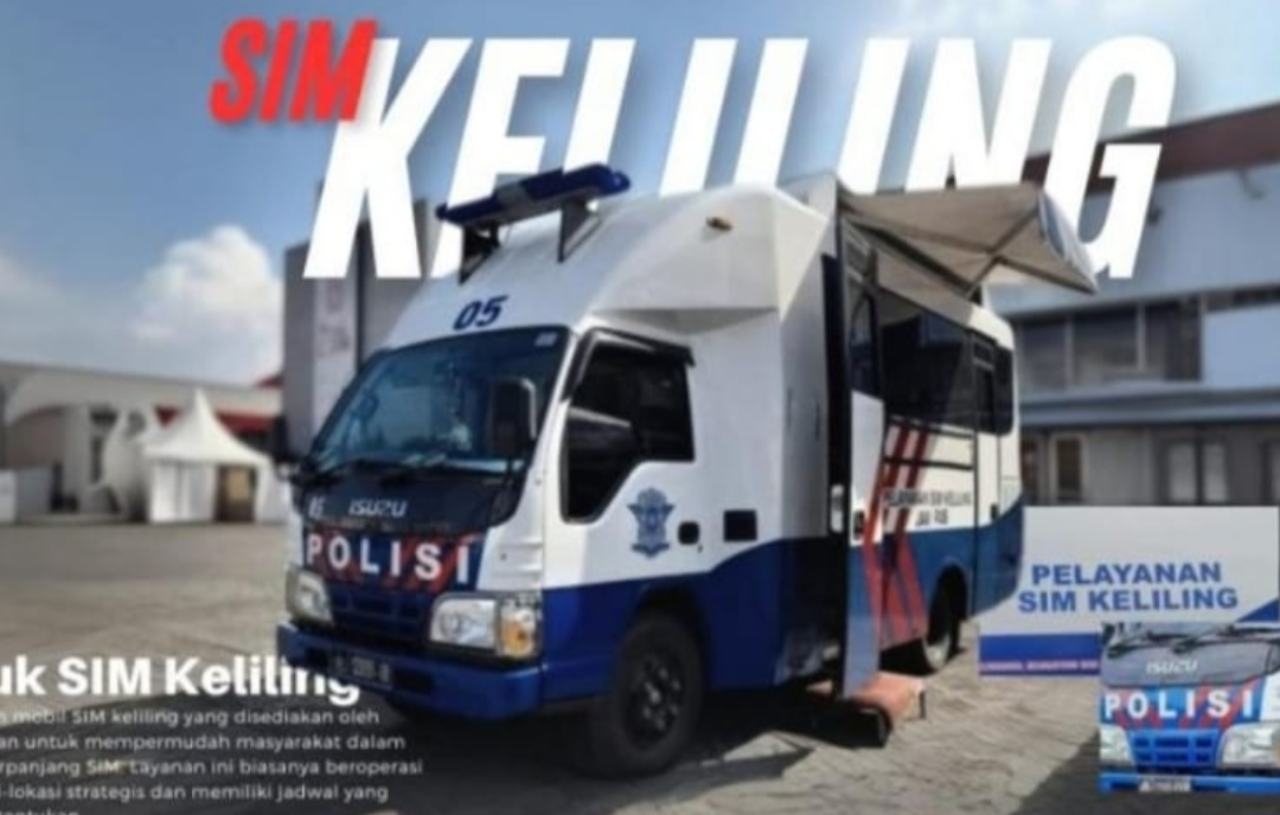 SIM keliling