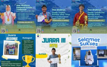 SMP Muhammadiyah