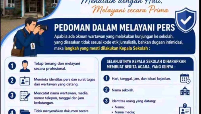 Ketua Umum LSM PAKIS: Dugaan Korupsi di Sekolah Harus Dibawa ke Jalur Hukum