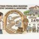 Pastikan Tepat Sasaran, Pemkab Bojonegoro Matangkan Administrasi Akhir Beasiswa Kuliah