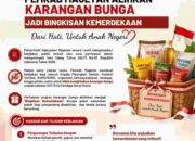 Karangan bunga